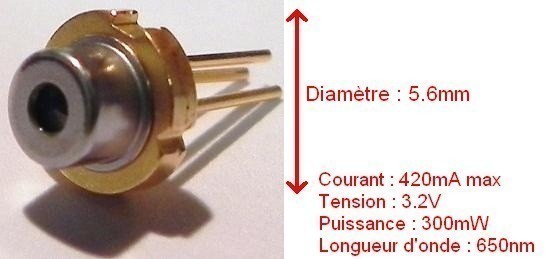 Diodes LASER principe et technologie 0 Diodes LASER principe et technologie 0
