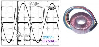 la saturation magnetique sur un transformateur 0