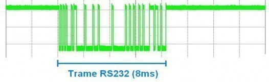liaison rs232 asynchrone et connecteur db9 2 liaison rs232 asynchrone et connecteur db9 2