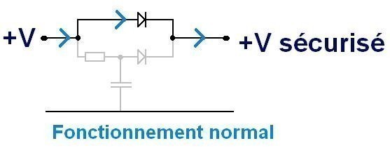 alimentation a reserve d energie contre microcoupures 1 alimentation a reserve d energie contre microcoupures 1