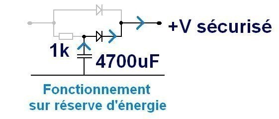 alimentation a reserve d energie contre microcoupures 2 alimentation a reserve d energie contre microcoupures 2