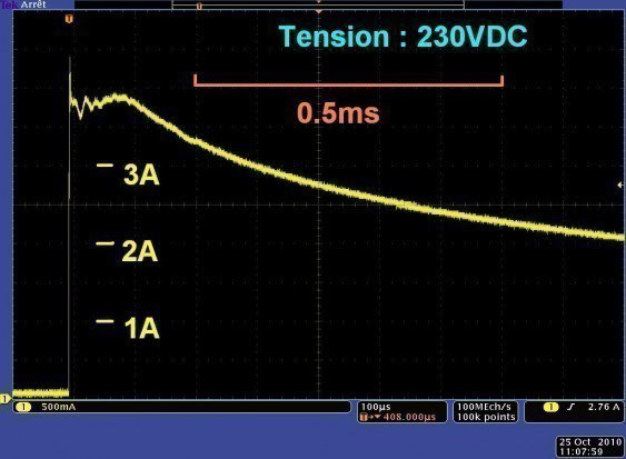 consommation d une ampoule halogene incandescence au demarrage 8 consommation d une ampoule halogene incandescence au demarrage 8