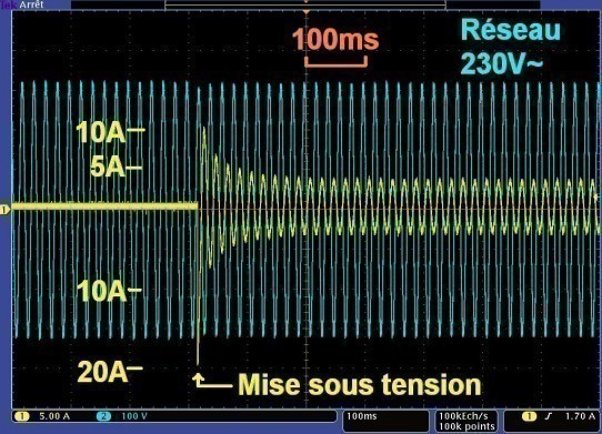 consommation d une ampoule halogene incandescence au demarrage 0 consommation d une ampoule halogene incandescence au demarrage 0