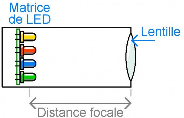 jeu de lumiere led moonflower principe 1 jeu de lumiere led moonflower principe 1