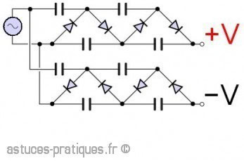 la diode elevateur de greinacher 1