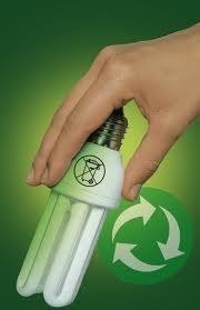 lampe basse consommation principe 12 lampe basse consommation principe 12