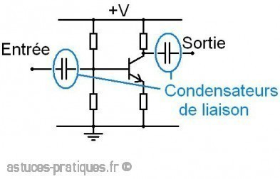 le condensateur condensateur de liaison 0