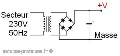 le condensateur filtrage d alimentation 0