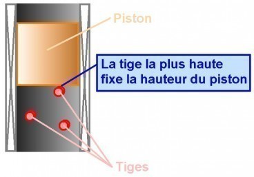 le thyristor association anode et cathode commune 1 le thyristor association anode et cathode commune 1