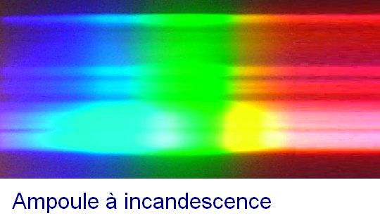 spectre de lampe fluocompacte et halogene 13 spectre de lampe fluocompacte et halogene 13