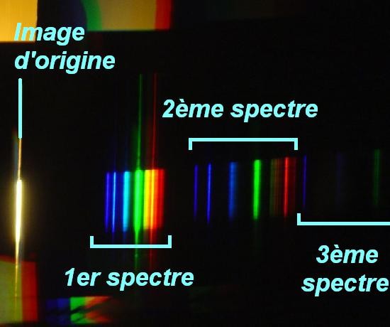 spectre de lampe fluocompacte et halogene 9 spectre de lampe fluocompacte et halogene 9