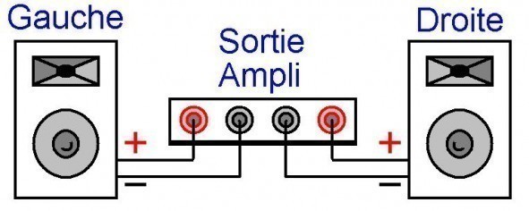 surround simple et pas cher pour home cinema 0 surround simple et pas cher pour home cinema 0