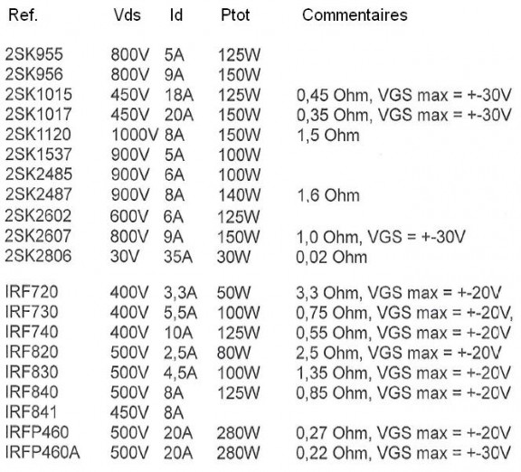 transistors 2sa 2sb 2sc 2sd references et choix 8
