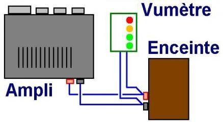 vumetre audio 4 led pour ampli 5w 1 vumetre audio 4 led pour ampli 5w 1