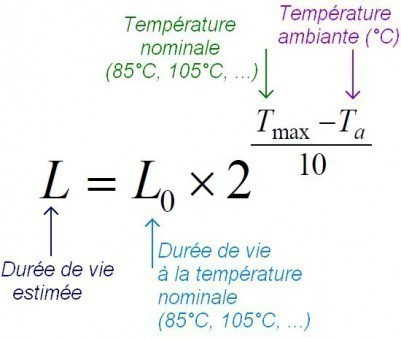 http://www.astuces-pratiques.fr/imagesarticles/24/xduree-de-vie-des-condensateurs-chimiques-4.jpg.pagespeed.ic.MTI1EgsgmE.jpg