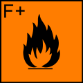 les pictogrammes de securite 3