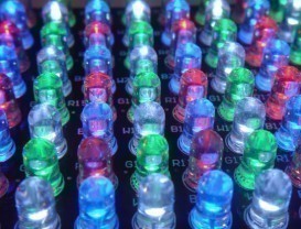 led et calcul de la resistance serie 1