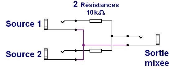 melangeur audio passif ultra simple 4