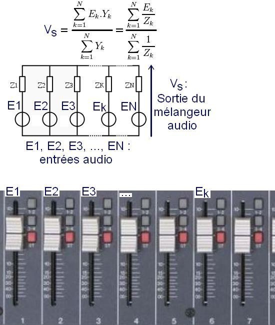 melangeur audio passif ultra simple 5