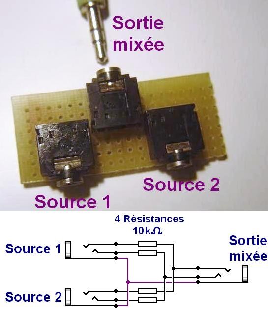 melangeur audio passif ultra simple 0