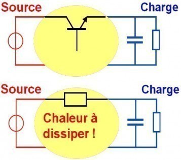 Alimentation à Découpage 1200W 40V 30A - Pour équipement Industriel, Sécurité, Refroidissement Par Air, IP20