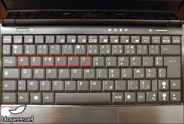 Le Clavier Astuces Pratiques