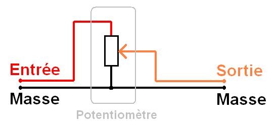 comment-brancher-un-potentiometre-3.jpg