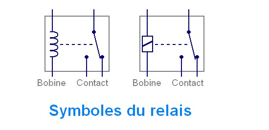 Relais électromagnétique HM808F 024-HTP 16A250VAC, 4 Broches, Un