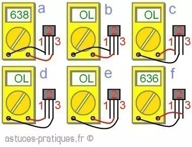 https://www.astuces-pratiques.fr/imagesarticles/24/le-transistor-bipolaire-test-au-multimetre.webp