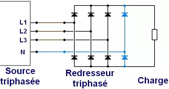 redressement-triphase-double-alternance-