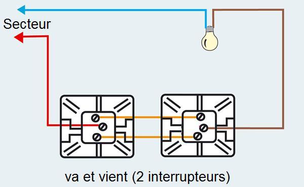 Va Et Vient Sch ma Astuces Pratiques Va Et Vient Sch ma Astuces Pratiques